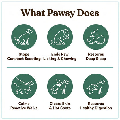 Pawsy™ Parasite Cleanse Drops