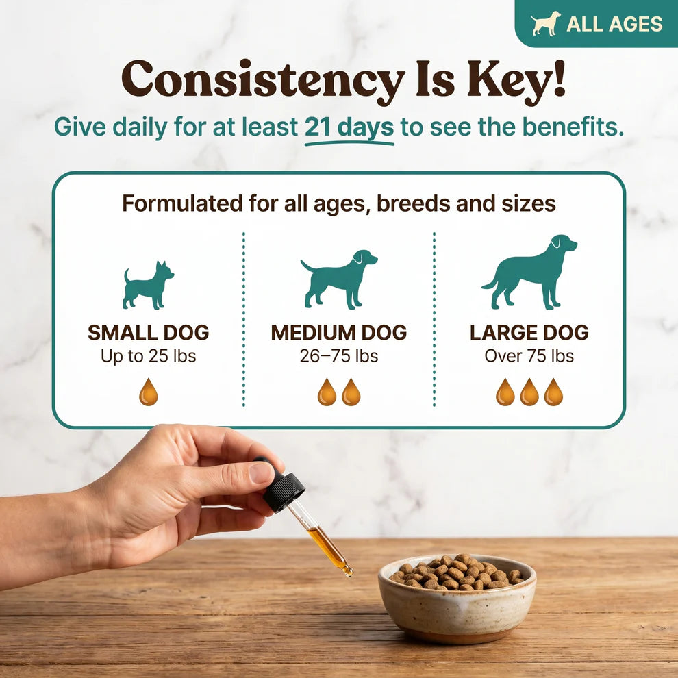 Pawsy™ Parasite Cleanse Drops