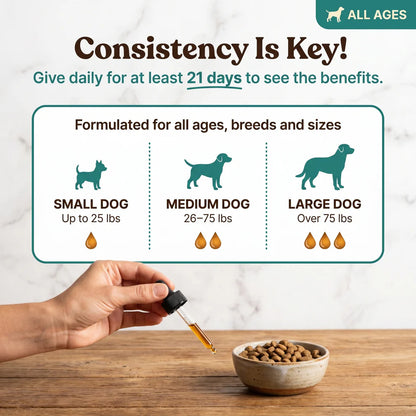 Pawsy™ Parasite Cleanse Drops