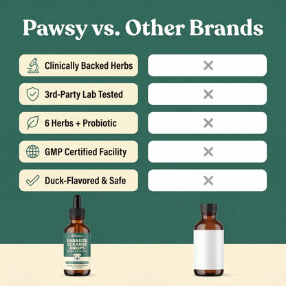 Pawsy™ Parasite Cleanse Drops